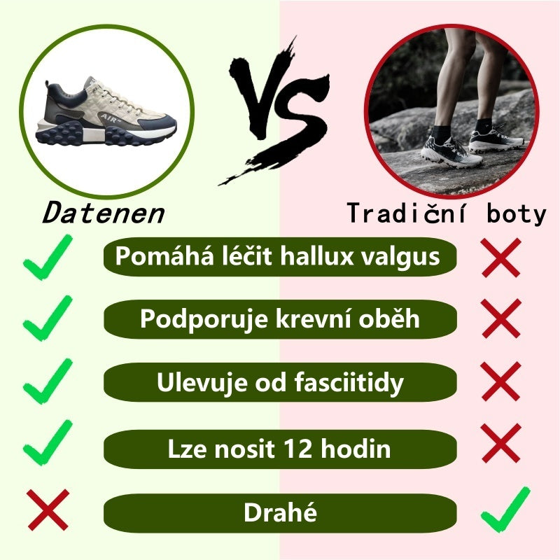 🔥 50% sleva | ortopedická obuv Wrapmio® | Poskytuje oporu klenby, zmírňuje bolest a usnadňuje chůzi | Vhodná pro muže i ženy.