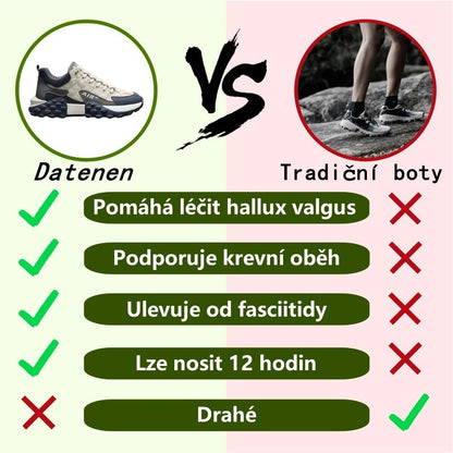 🔥 50% sleva | ortopedická obuv Wrapmio® | Poskytuje oporu klenby, zmírňuje bolest a usnadňuje chůzi | Vhodná pro muže i ženy.