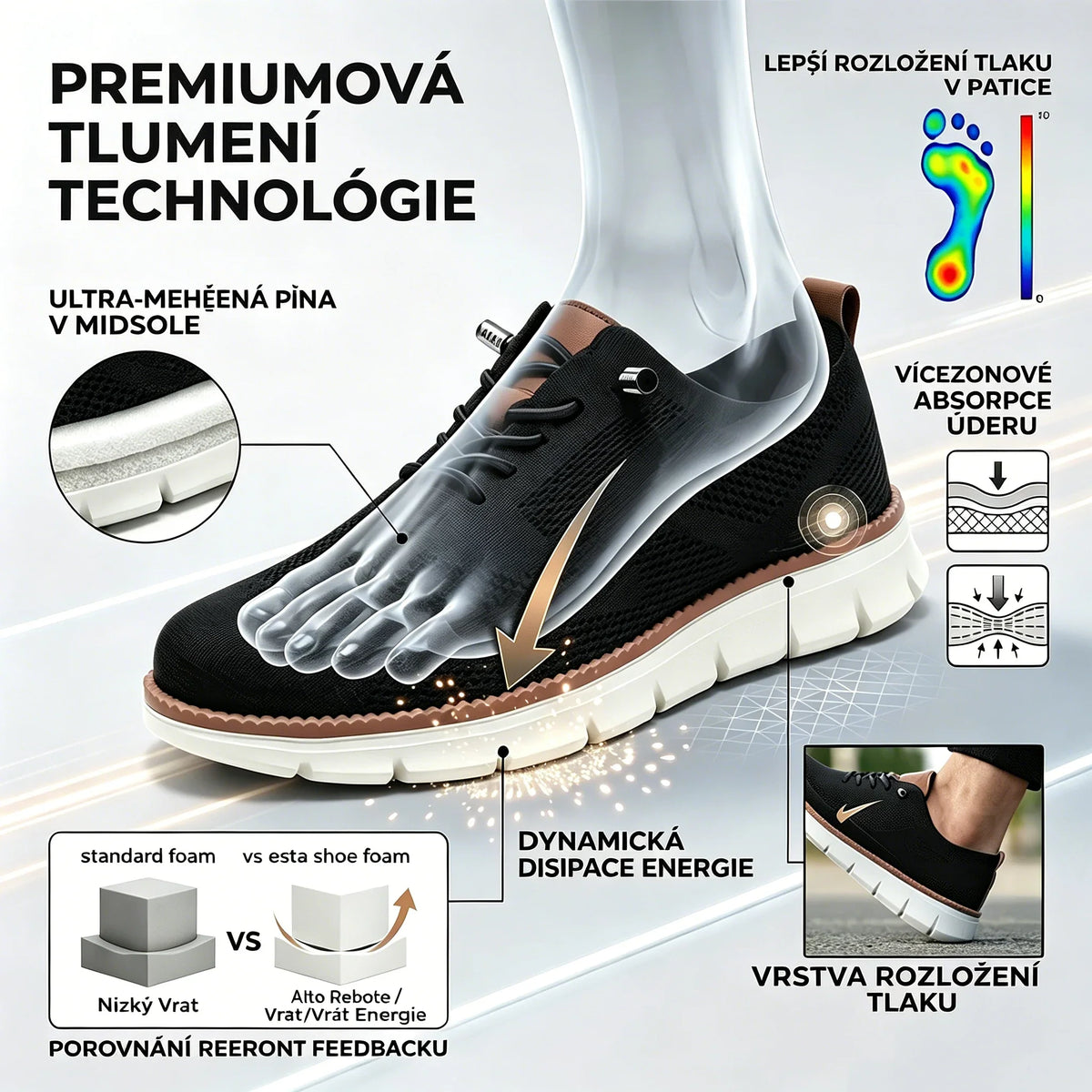 Ortopedická obuv Wrapmio® [🔥Nabídka za poloviční cenu🎁] Prodyšná a pohodlná vycházková obuv | Design s podporou klenby | Zmírňuje bolest nohou