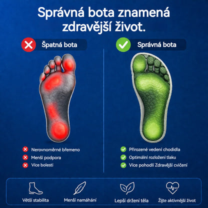 🔥 50% sleva | ortopedická obuv Wrapmio®  | Poskytuje oporu klenby, zmírňuje bolest a usnadňuje chůzi | Vhodná pro muže i ženy.