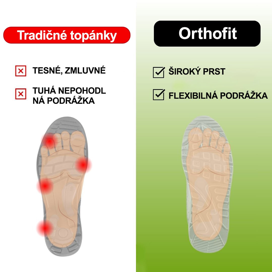 【⏰Dnes sleva 70 % - Končí brzy🔥】Protiskluzové a nepromokavé turistické boty Wrapmio® - Vyrobené z italské hovězí kůže, s konstrukcí pro podporu klenby, pohodlné a odolné, zmírňují nepohodlí nohou!