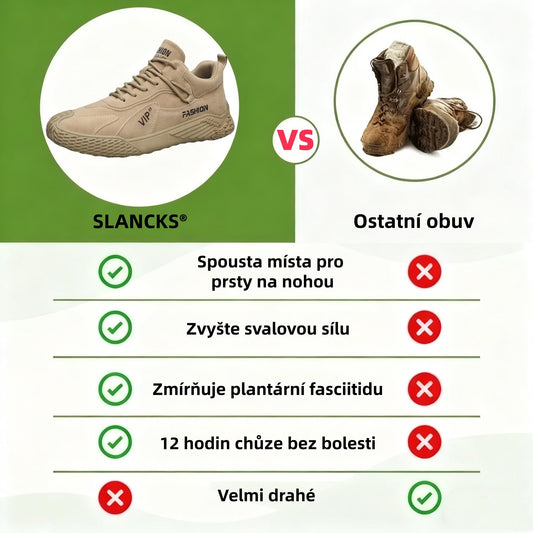 ⏰Časově omezená nabídka |Wrapmio®| Turistická obuv nejnovější generace s podporou klenby a korekcí chůze