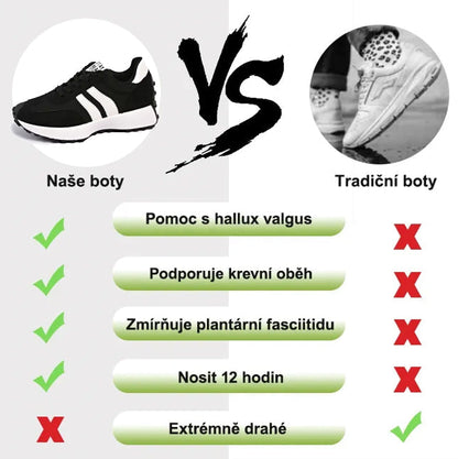 (🔥Časově omezená nabídka: dnes sleva 50 %) Klasická dámská ortopedická obuv, která kombinuje oporu a prodyšnost✅ Pohodlné nošení ~ usnadňuje a zpříjemňuje chůzi.