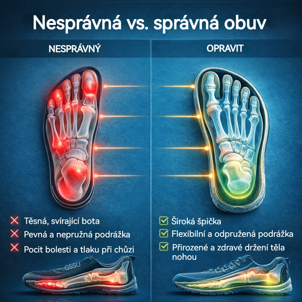 🔥 50% sleva | ortopedická obuv Wrapmio®  | Poskytuje oporu klenby, zmírňuje bolest a usnadňuje chůzi | Vhodná pro muže i ženy.
