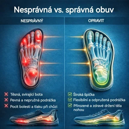 🔥 Poslední den! Sleva 50 % 🎁 Pohodlná turistická obuv: Ortopedická obuv určená pro osoby s potížemi nohou ✅ Poskytuje oporu klenby a ulevuje od bolesti nohou.