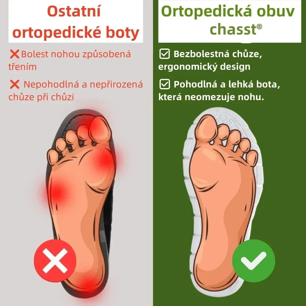 Wrapmio® | Dnes sleva 50 % – Nenechte si ujít! Ergonomicky tvarovaná ortopedická obuv – měkká a pohodlná ✅ (podpora klenby, podpora při chůzi)