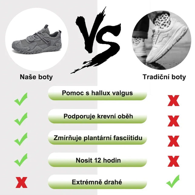 Wrapmio® | Dnes sleva 50 % – Nenechte si ujít! Ergonomicky tvarovaná ortopedická obuv – měkká a pohodlná ✅ (podpora klenby, podpora při chůzi)