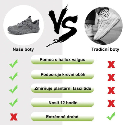 Wrapmio® | Dnes sleva 50 % – Nenechte si ujít! Ergonomicky tvarovaná ortopedická obuv – měkká a pohodlná ✅ (podpora klenby, podpora při chůzi)