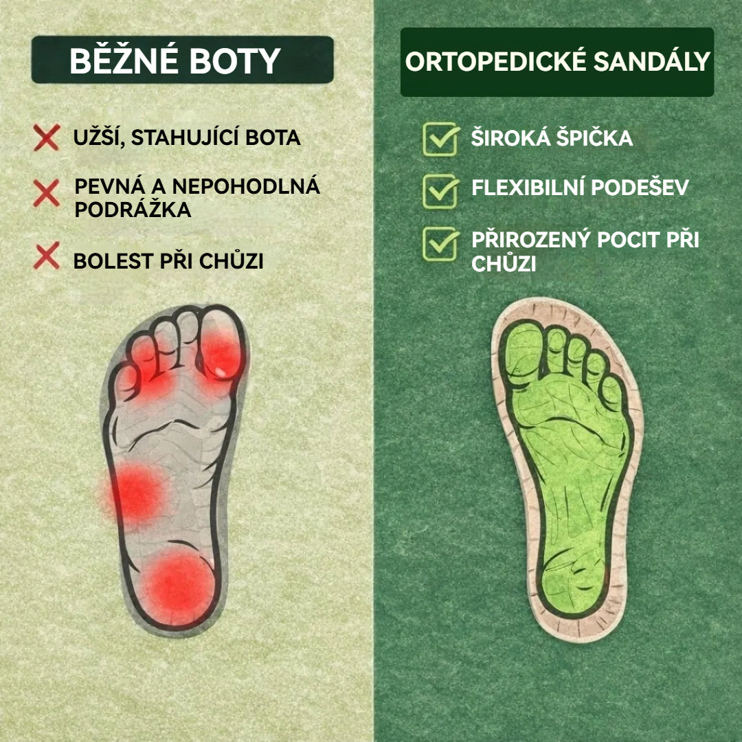 (🔥Letní speciál - Časově omezená sleva 50 %) Klasické letní dámské ortopedické sandály, které kombinují oporu a prodyšnost✅ Snižují tlak při chůzi, takže chůze je snazší a pohodlnější.