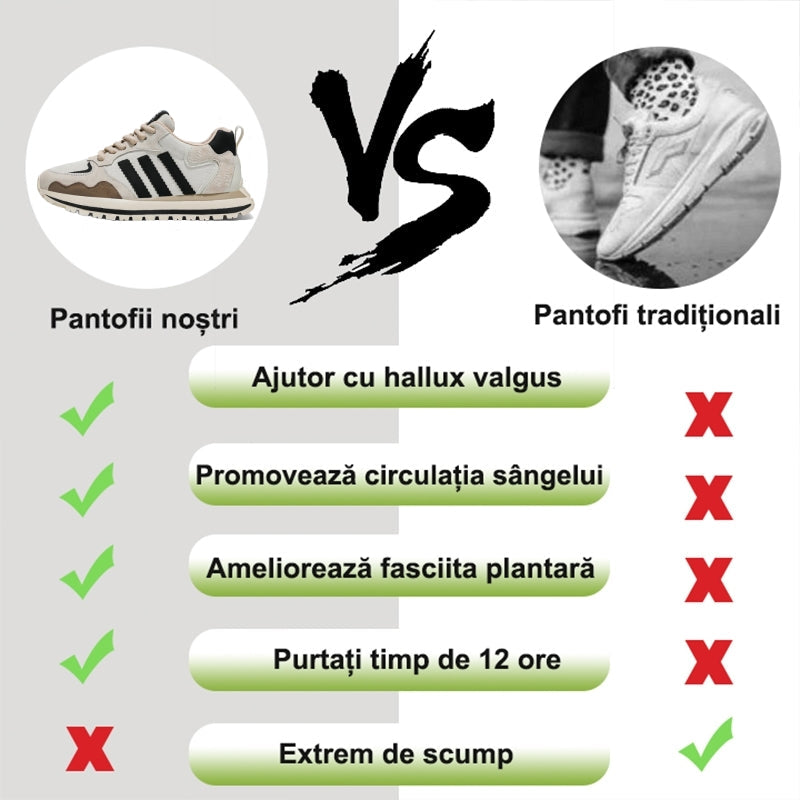 【⏰Dnes 50 % sleva – nenechte si to ujít】Ortopedická obuv s ergonomickým designem – voděodolná a protiskluzová💧 Prémiová semišová kůže + ručně šitá 👞Vhodná na dlouhé procházky✅️